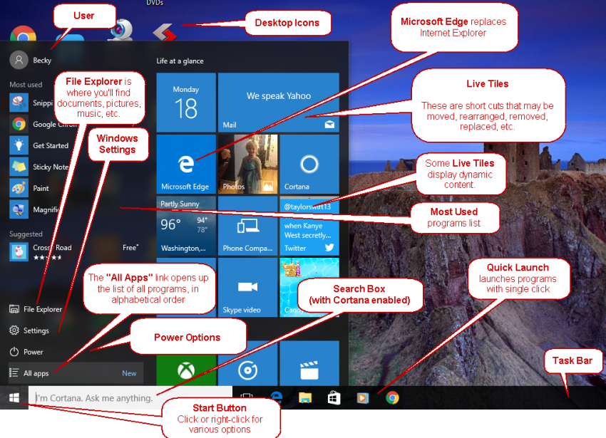 Windows 10 Desktop Legend